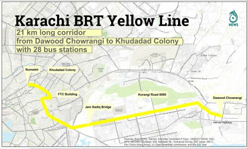 Karachi&rsquo;s BRT: What is the Yellow Line project?