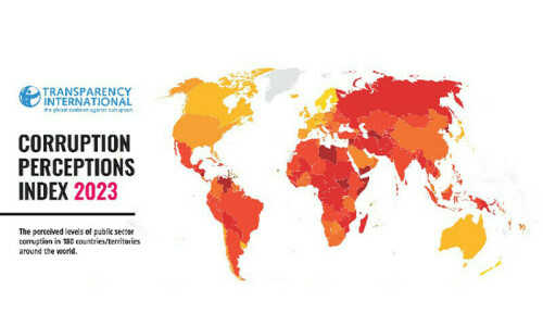 Despite ranking lower than Pakistan on CPI, Afghan Taliban believes its &lsquo;good&rsquo;