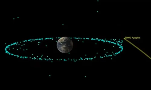 Will the Apophis asteroid strike the earth?