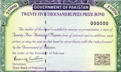 When will Rs25,000 prize bond draw take place? Date and location announced