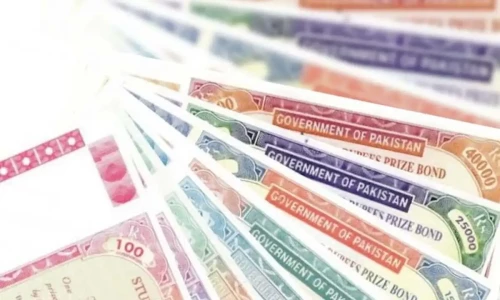 Full 2025 prize bond draw schedule released