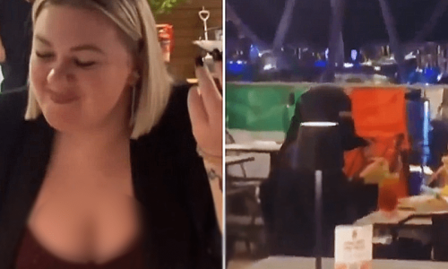 Tourists who mocked burqa-clad woman in Dubai arrested