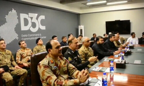 Bugti orders strict vigilance during Ashura processions