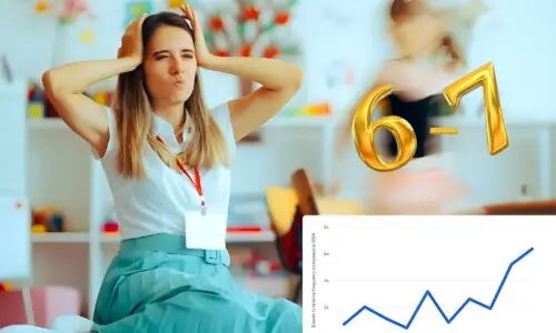 ڈکشنری میں نئی اصطلاح ’7-6‘ کا اضافہ، اس کا مطلب کیا ہے؟ ڈکشنری میں نئی اصطلاح ’7-6‘ کا اضافہ، اس کا مطلب کیا ہے؟