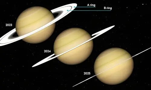 بنا تاج کا بادشاہ: سیارہ زحل کا حلقہ غائب ہوگیا