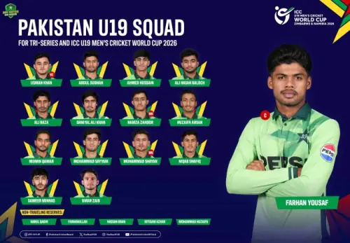 Pakistan U-19 team departs for Zimbabwe to feature in tri-series