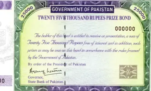 Rs25,000 prize bond winners for March draw announced, check the list here