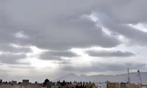 Rain, thunderstorms expected in several Balochistan districts