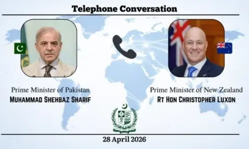 PM Shehbaz, New Zealand PM Luxon discuss Middle East situation, stress peace efforts