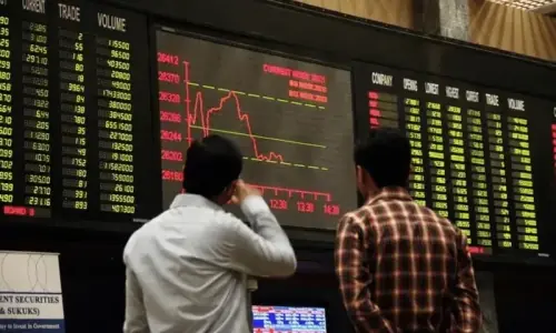 PSX surges as KSE-100 Index jumps over 7,000 points to hit 172,000