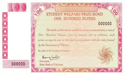 Rs100 prize bond result for May 15, 2026 is already out, see winners&rsquo; list here