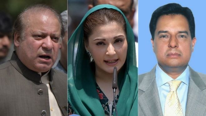 ایون فیلڈریفرنس :نوازشریف ،مریم اورصفدر کی اپیلوں پرسماعت کل ہوگی