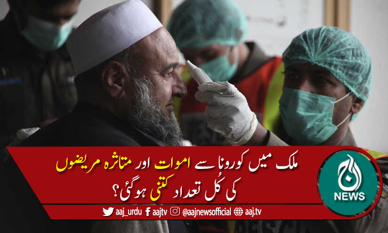 پاکستان میں کورونا وائرس سے مزید06 ہلاکتیں، 467 نئے کیسز رپورٹ
