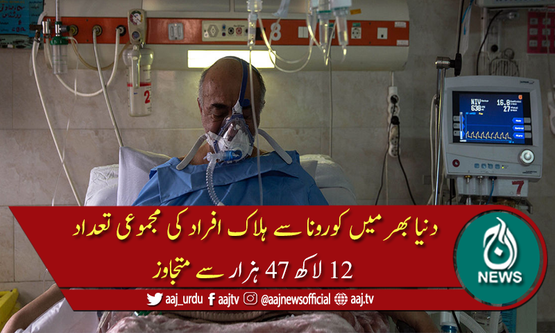 دنیا بھر میں کورونا کا زور