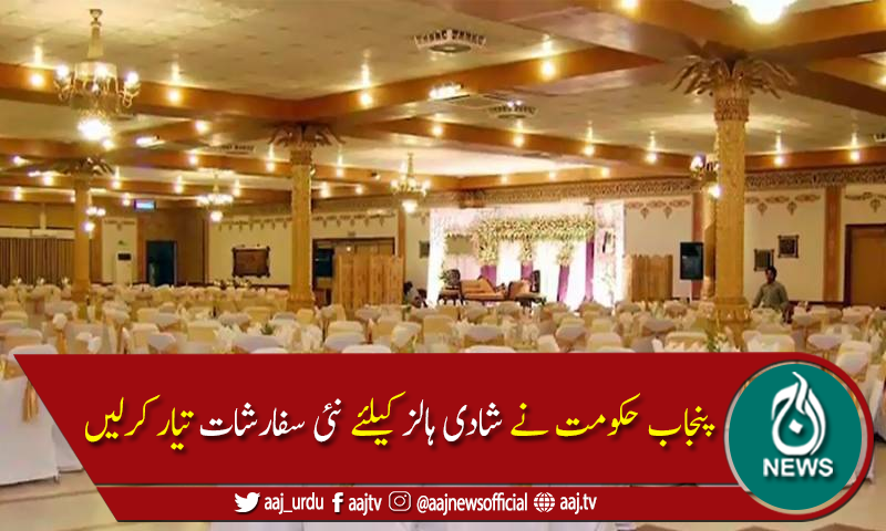 کورونا کے پھیلاؤ کاخدشہ: پنجاب حکومت نے سخت اقدامات کافیصلہ کرلیا