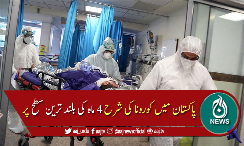 بے احتیاطی نے کورونا وائرس کی اسپیڈ بڑھادی