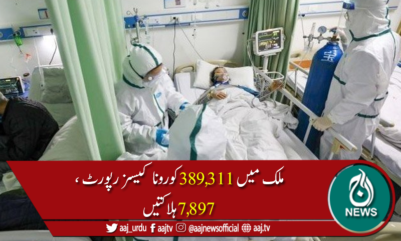 پاکستان میں کورونا وائرس سے مزید 54 ہلاکتیں، 3,113 نئے کیسز رپورٹ