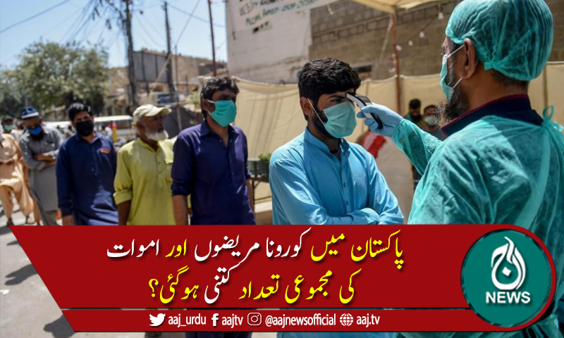 پاکستان میں کورونا وائرس سےمزید43 ہلاکتیں،2,829 نئے کیسز رپورٹ