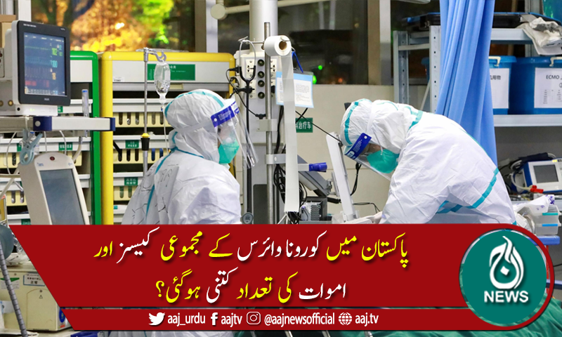 پاکستان میں کورونا وائرس سے مزید 75 ہلاکتیں، 2,829 نئے کیسز رپورٹ