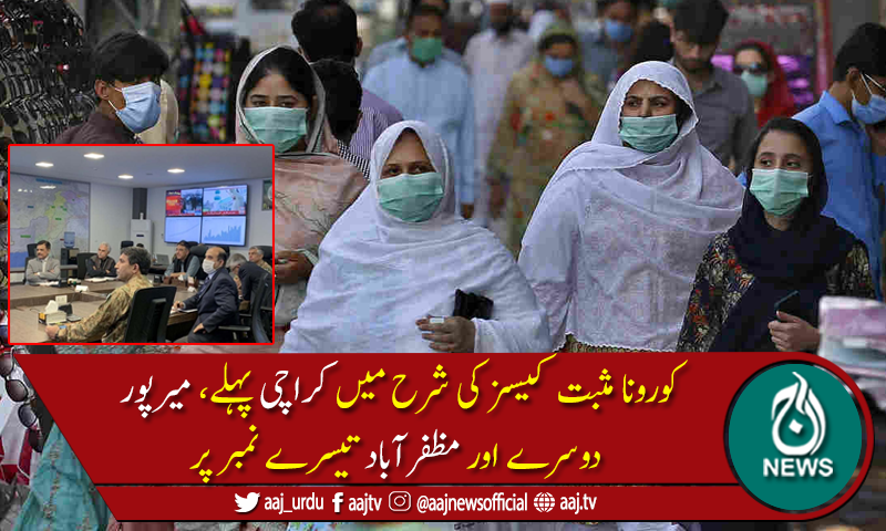 ملک بھر میں کورونا مثبت کیسز کی شرح 8.58 ریکارڈ