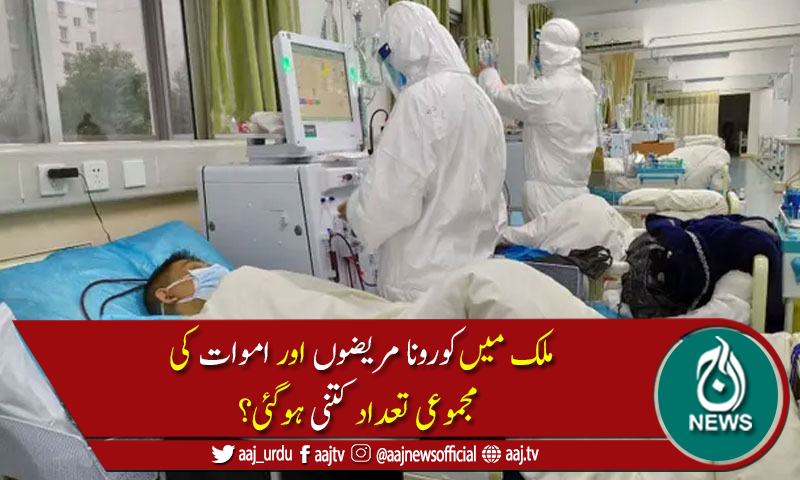 پاکستان میں کورونا وائرس سےمزید60 ہلاکتیں،2,963 نئے کیسز رپورٹ