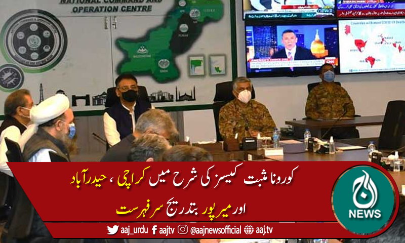 ملک بھرمیں کورونا کےمثبت کیسز کی شرح 7.78 فیصد ریکارڈ