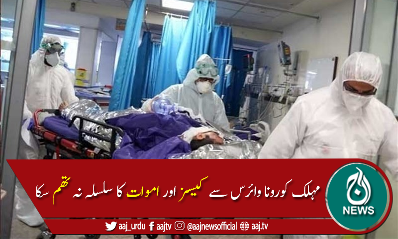 پاکستان میں کورونا کے وار جاری،مزید 50اموات،3,047 نئےکیسز رپورٹ