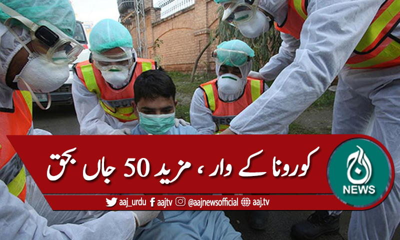 کورونا کے وار جاری،مزید 50 انتقال کرگئے
