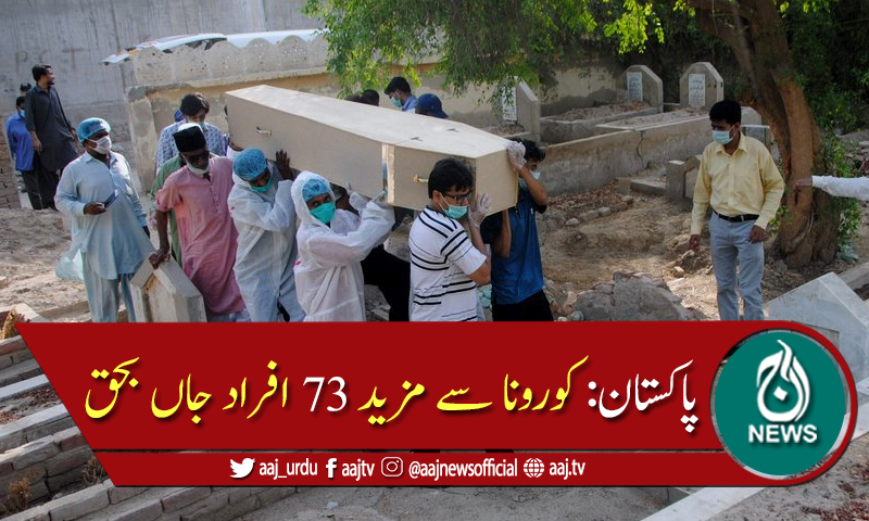 ملک بھر میں مزید 2 ہزار 459 افراد میں کورونا کی تشخیص