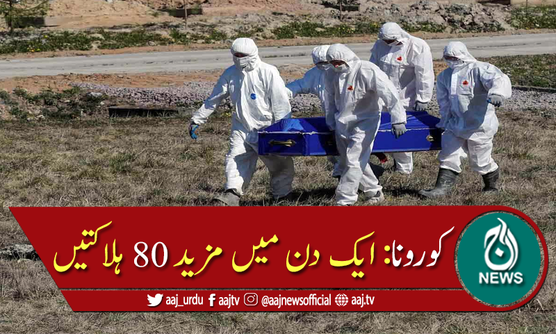 کورونا وائرس:ایک دن میں مزید 80 افراد ہلاک، 2 ہزار سے زائد نئے کیسز