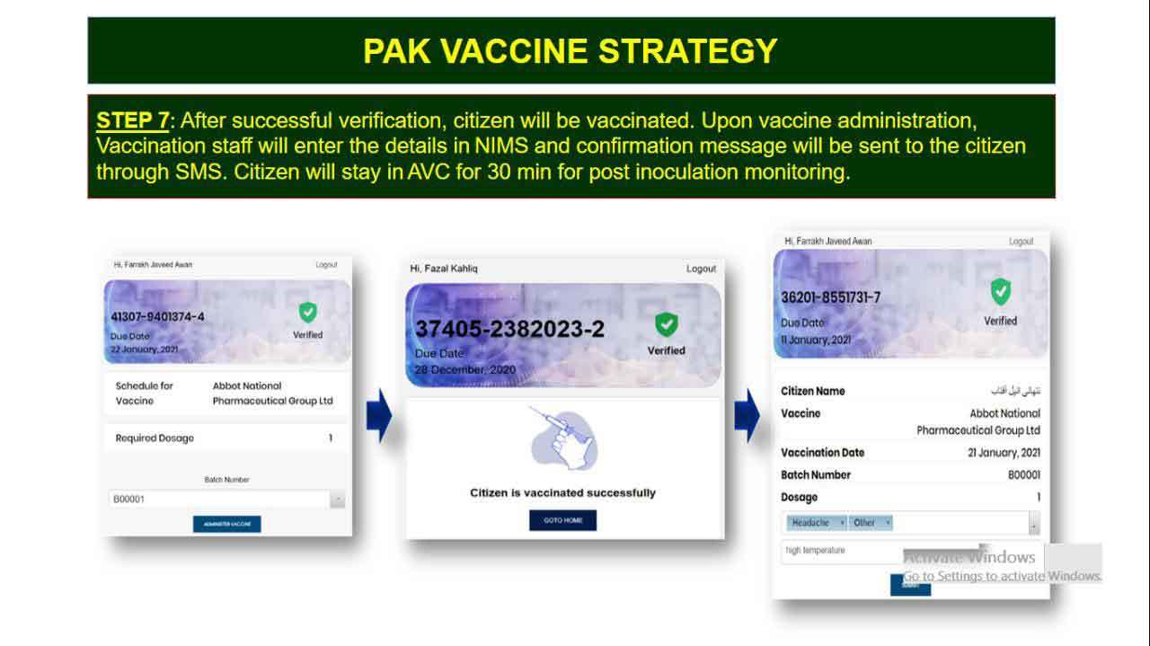 Here's how you can get the COVID-19 vaccine in Pakistan