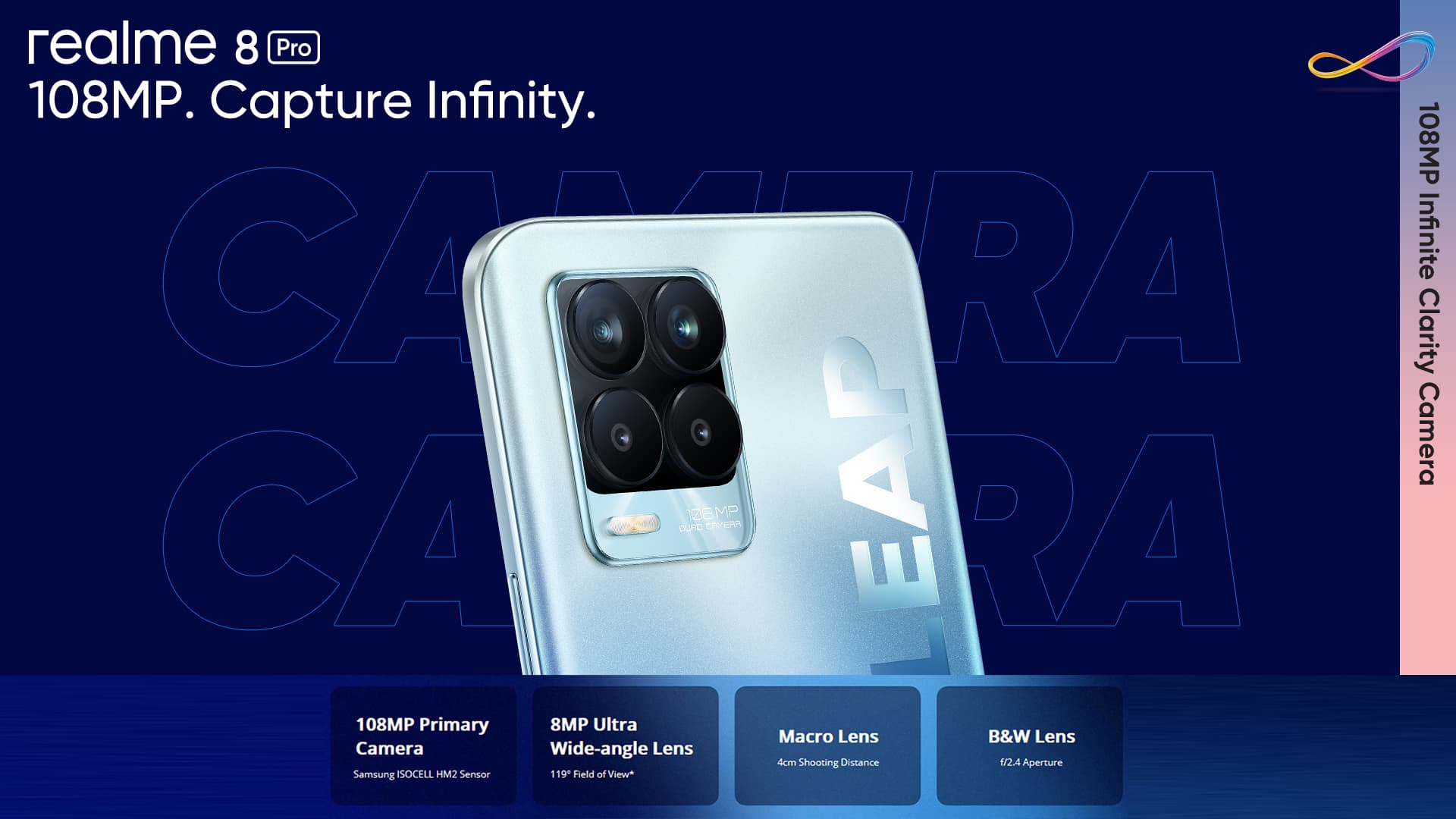 The realme 8 Series is a New Favorite with Technology Reviewers