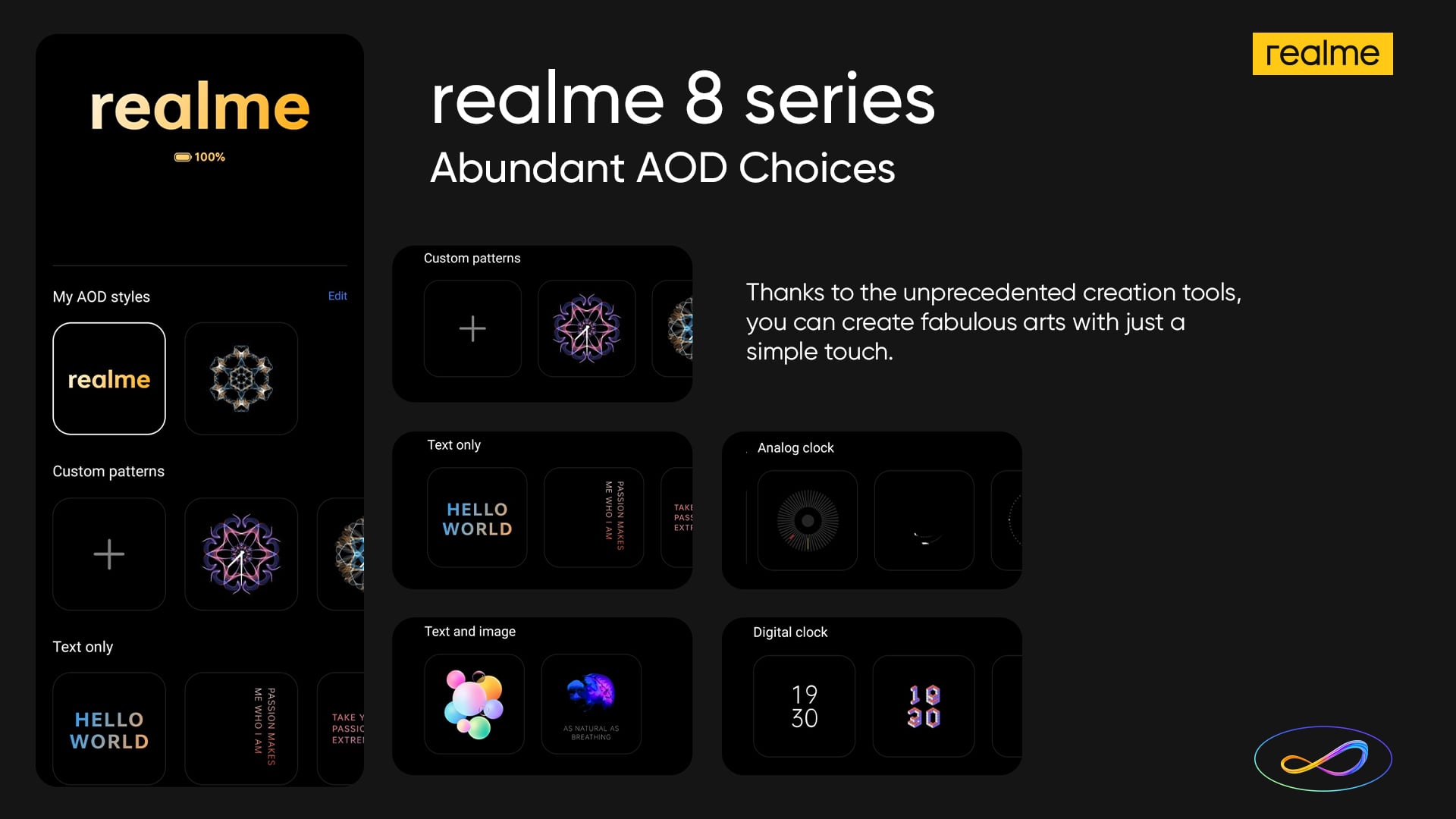 The realme 8 Series is a New Favorite with Technology Reviewers