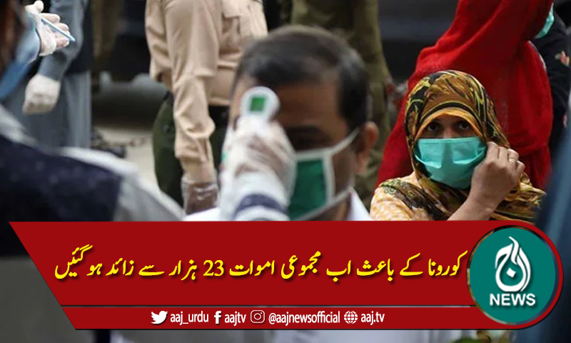 ملک میں کورونا کیسز  سے مزید 39 افراد جاں بحق