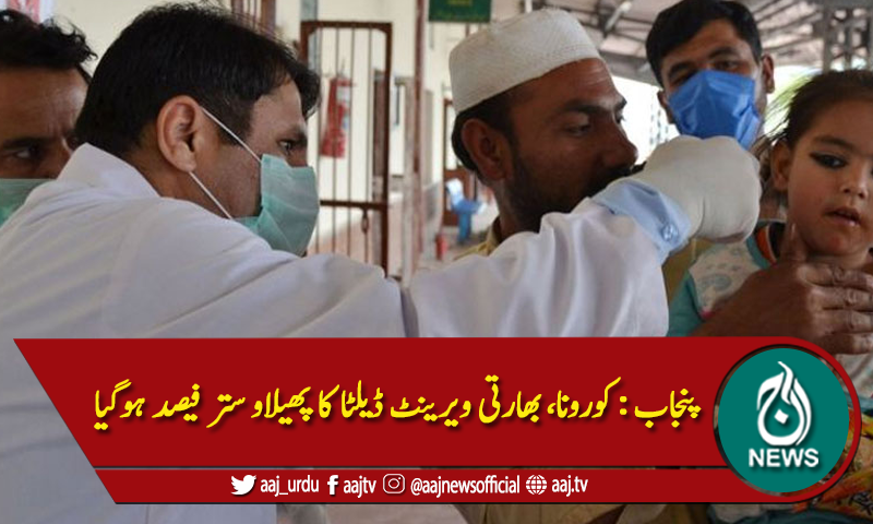 پنجاب : کورونا، بھارتی ویرینٹ ڈیلٹا کا پھیلاو ستر فیصد ہوگیا