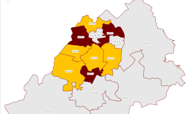 لاہور کی نصف نشستوں پر ڈرامائی مقابلے - اپ سیٹ کے امکانات