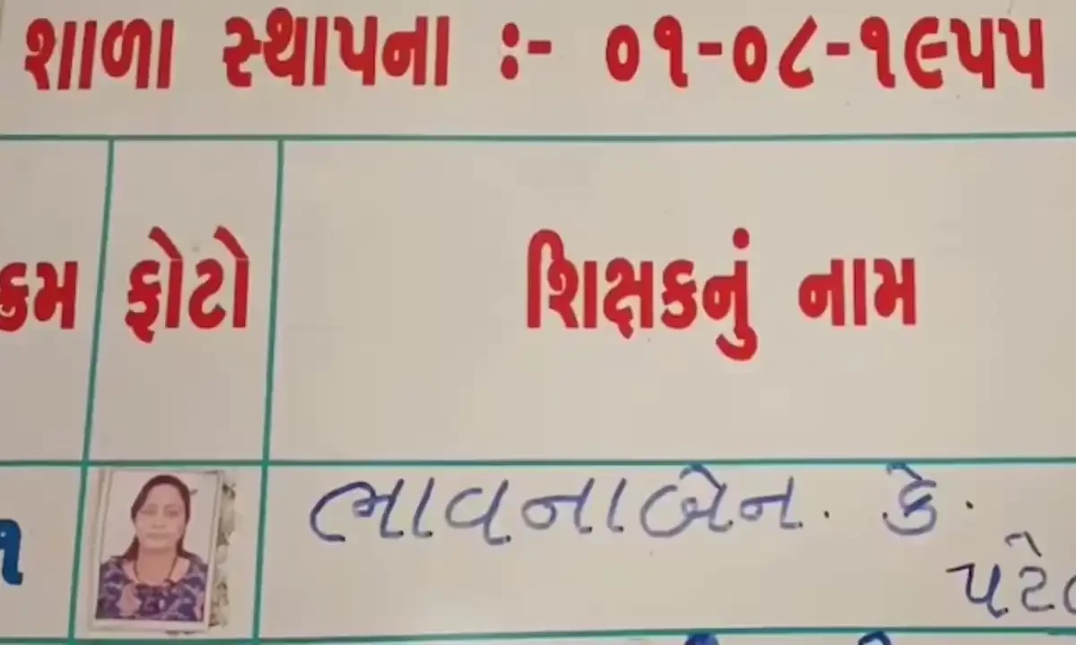 سرحد پار بھی یہی ڈراما، سرکاری ٹیچر 8 سال سے غائب مگر تنخواہ جاری