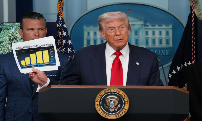 US President Donald Trump speaks to the press about deploying federal law enforcement agents in Washington as US Defense Secretary Pete Hegseth looks on at the White House in Washington DC. – Reuters US President Donald Trump speaks to the press about deploying federal law enforcement agents in Washington as US Defense Secretary Pete Hegseth looks on at the White House in Washington DC. – Reuters
