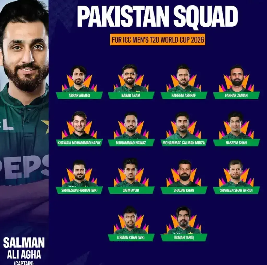 Pakistan&rsquo;s Squad