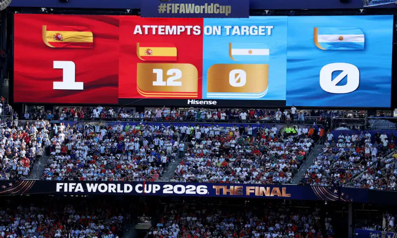 A big screen shows the score and shots on target during the match. -- Reuters A big screen shows the score and shots on target during the match. -- Reuters