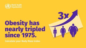 World Obesity Day being observed today globally