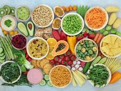 Vegan, vegetarian and flexitarian diets could save you money &ndash; new research