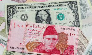 Rupee loses ground against US dollar
