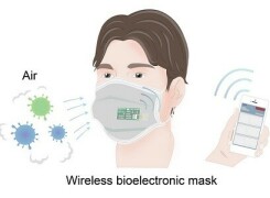 Chinese scientists design face mask that detects viruses in 10 mins