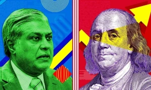 وفاقی حکومت کا 290 روپے ڈالر ریٹ پر بجٹ تیار کرنے کا فیصلہ