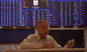 پاکستان اسٹاک ایکسچینج 100 انڈیکس میں 84 پوائنٹس کم ہوکر 77 ہزار 745 پر بند
