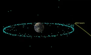 Will the Apophis asteroid strike the earth?