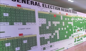 پتن کی جاری کردہ رپورٹ پر الیکشن کمیشن کا ردعمل سامنے آگیا