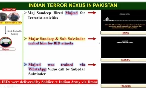 بھارتی فوجی افسر کی دہشتگرد کو پاکستان میں حملوں کی ہدایات سے متعلق آڈیو منظرِ عام پر