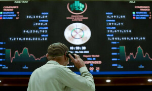 KSE-100 surges over 1100 points
